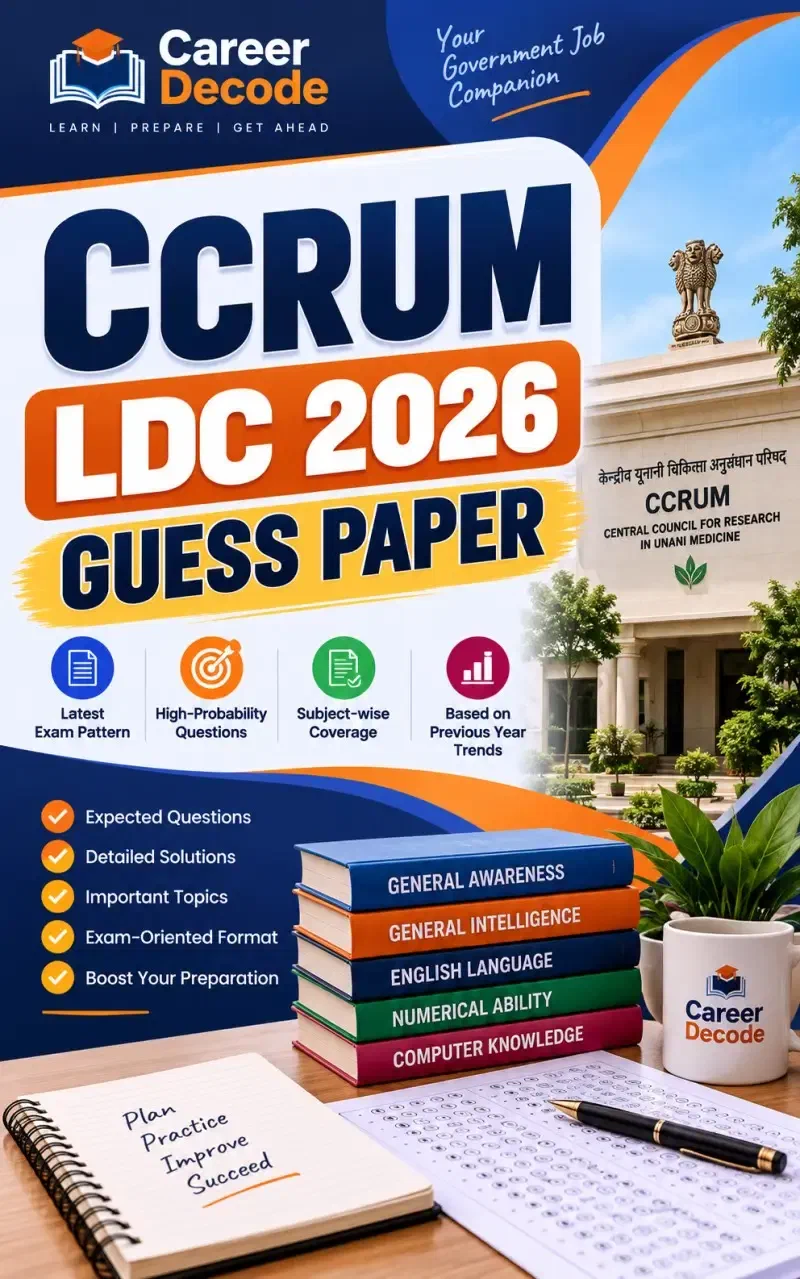 Cover of CCRUM LDC 2026 Guess Paper
