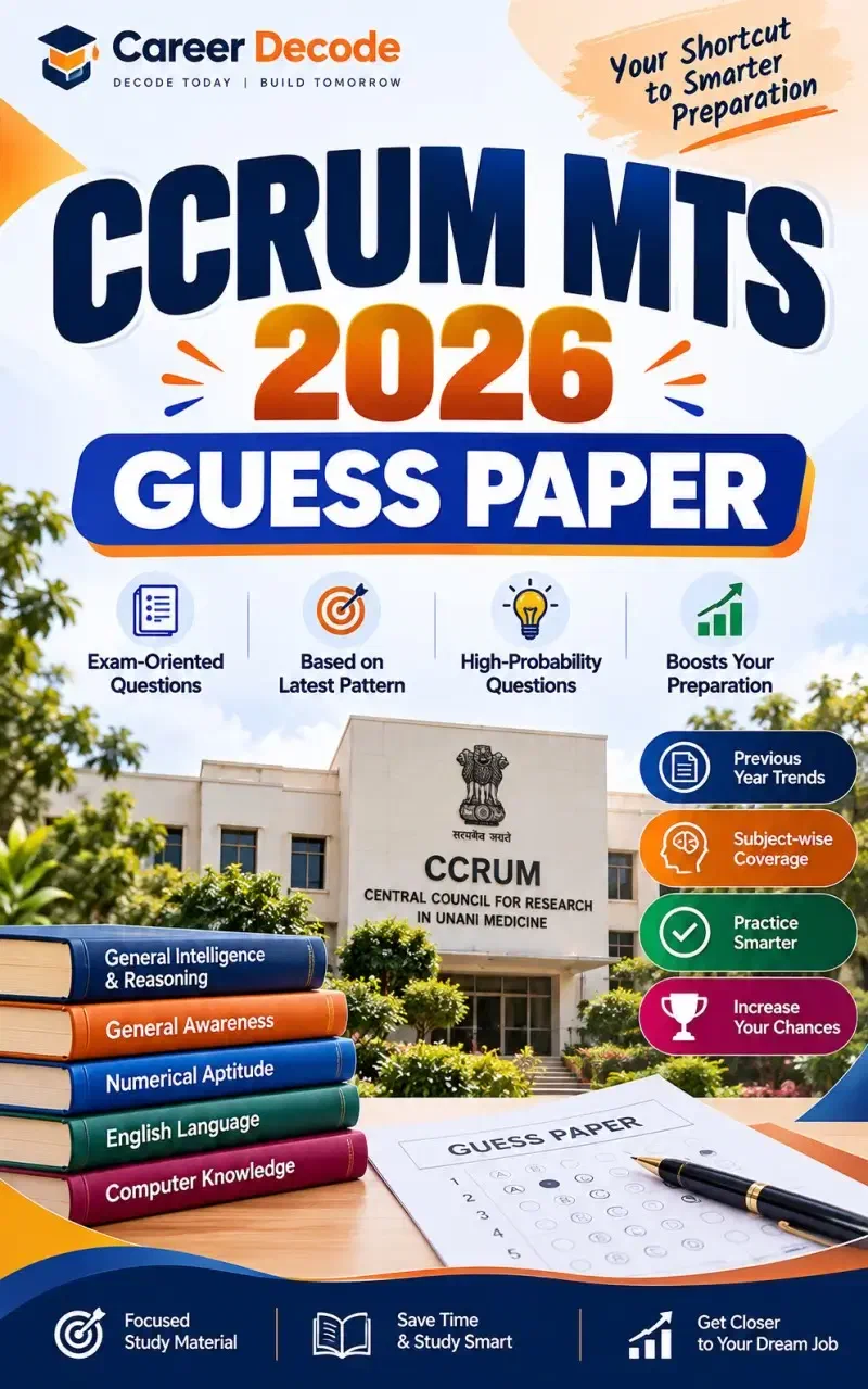 Cover of CCRUM MTS 2026 Guess Paper