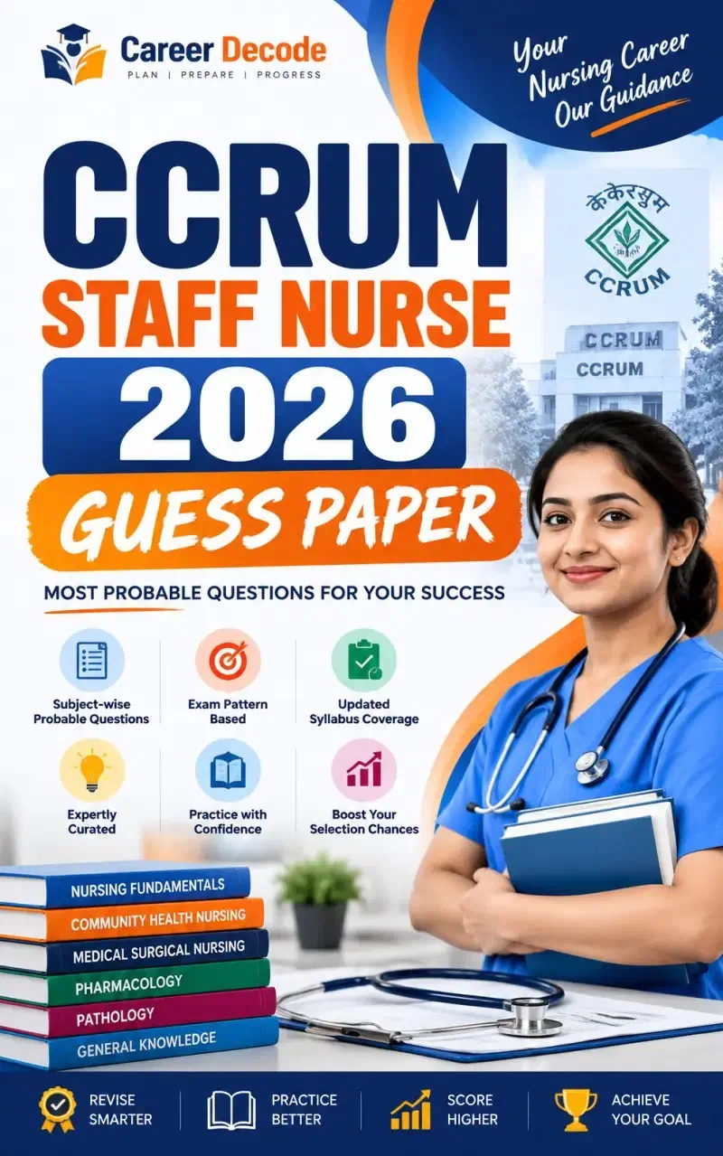 Cover of CCRUM Staff Nurse 2026 Guess Paper