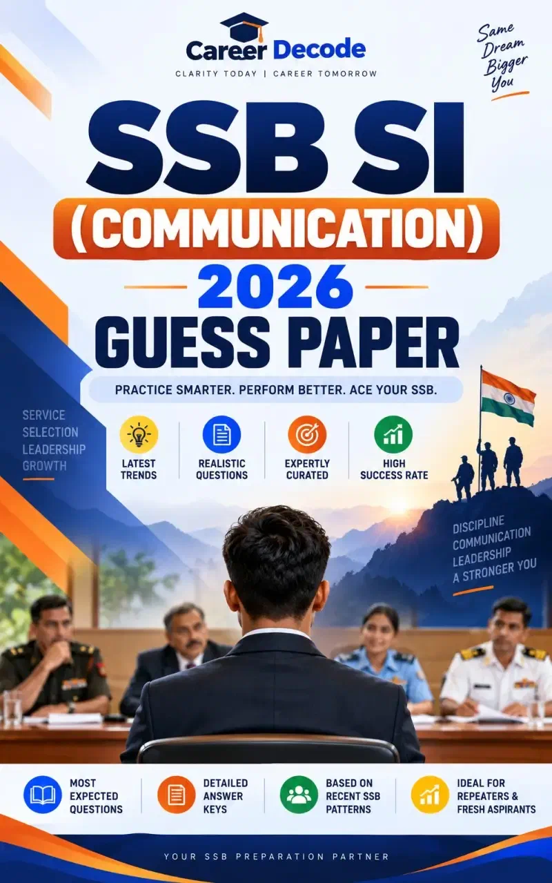 Cover of SSB SI (Communication) 2026 Guess Paper